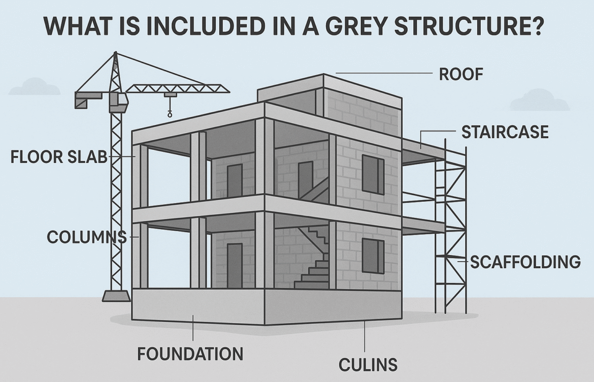 What Is Included in a Grey Structure?